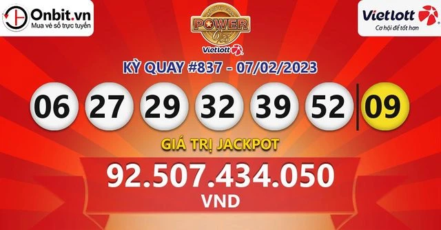 Khám Phá Thế Giới Bóng Đá Với F88 Bet
